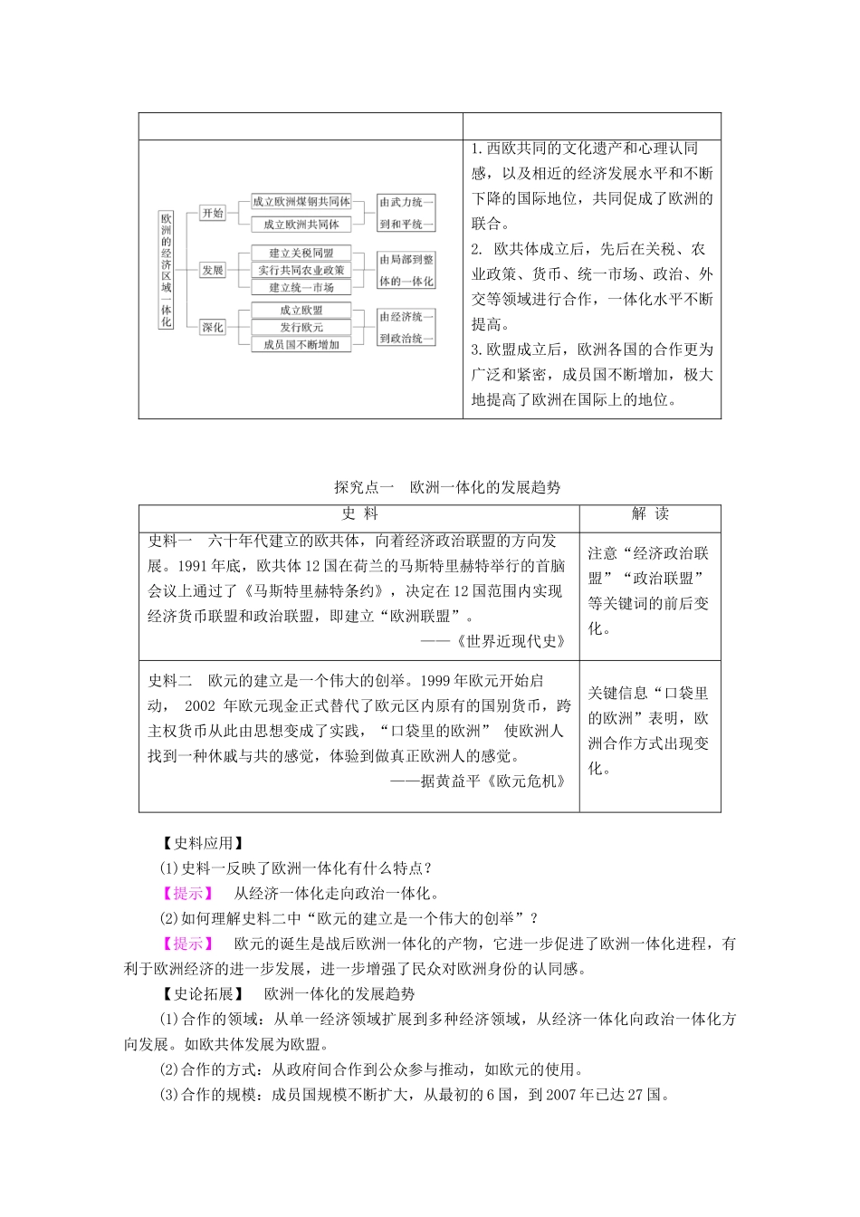 高中历史 第五单元 经济全球化的趋势 第24课 欧洲的经济区域一体化学案 岳麓版必修2-岳麓版高中必修2历史学案_第3页
