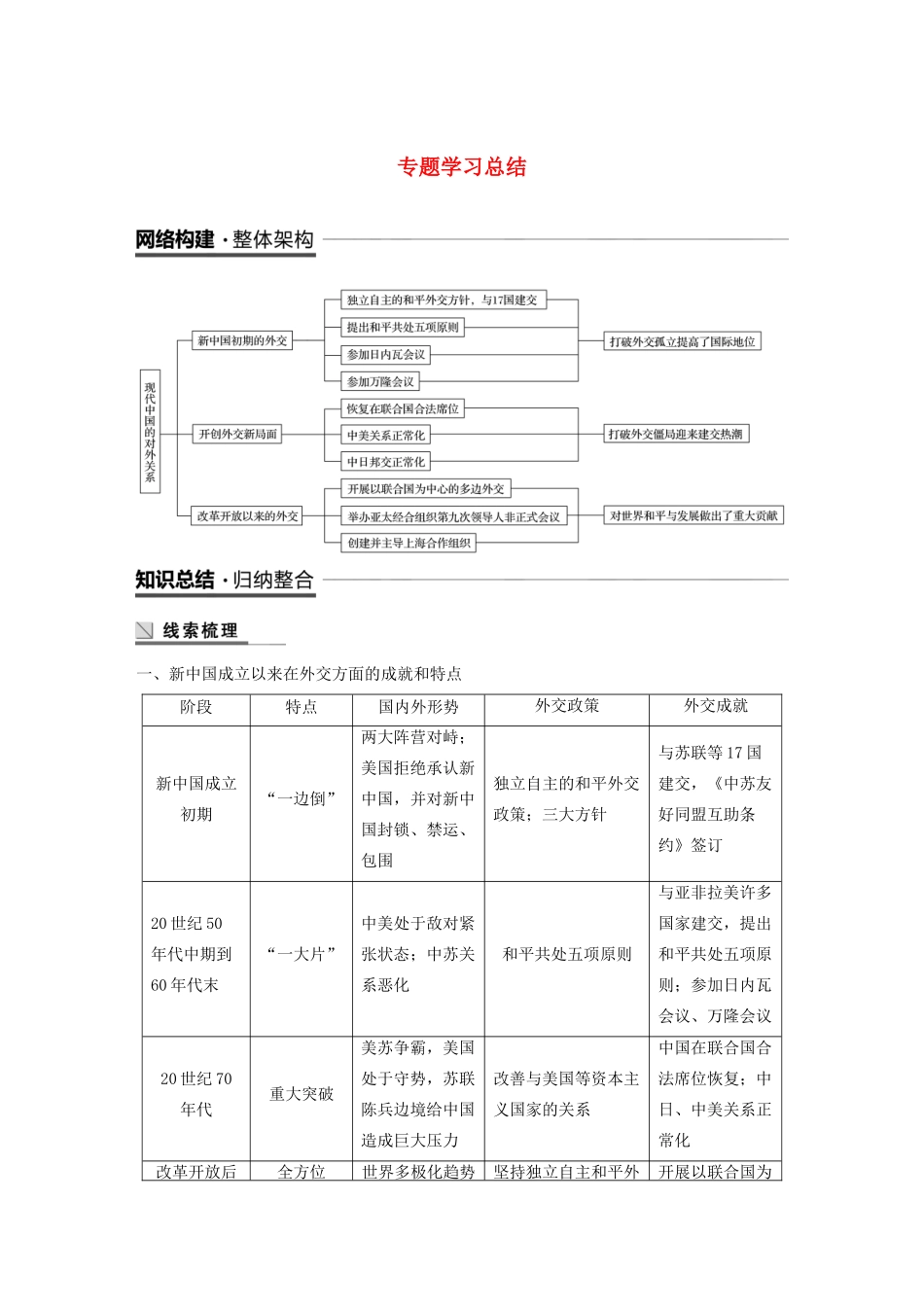 高中历史 专题五 现代中国的对外关系专题学习总结学案（含解析）人民版必修1-人民版高一必修1历史学案_第1页