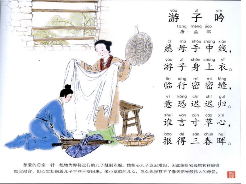 回报亲人幻灯片_第1页