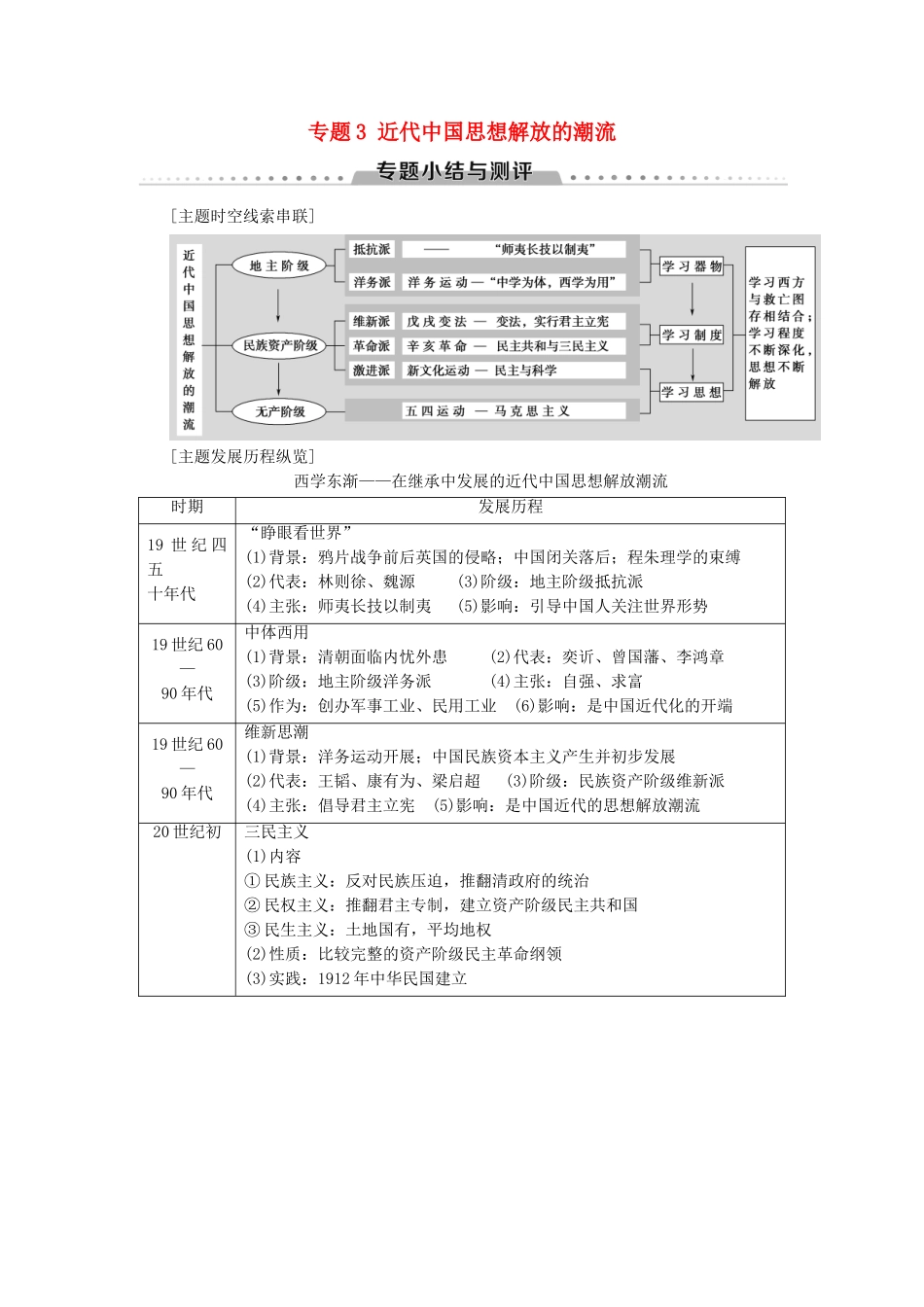 高中历史 专题3 近代中国思想解放的潮流专题小结与测评学案 人民版必修3-人民版高二必修3历史学案_第1页