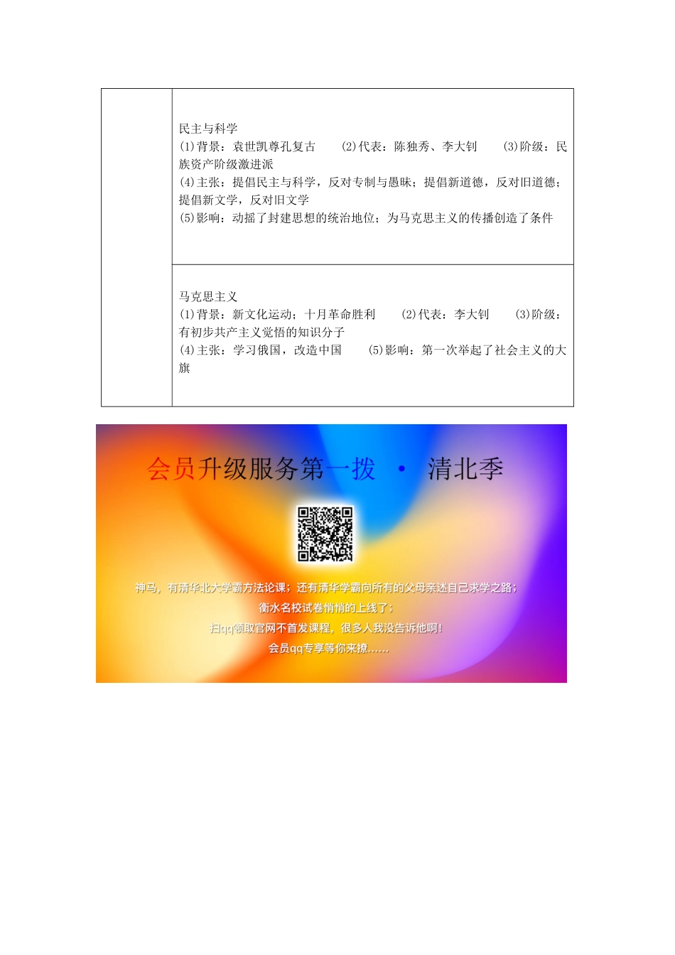 高中历史 专题3 近代中国思想解放的潮流专题小结与测评学案 人民版必修3-人民版高二必修3历史学案_第2页