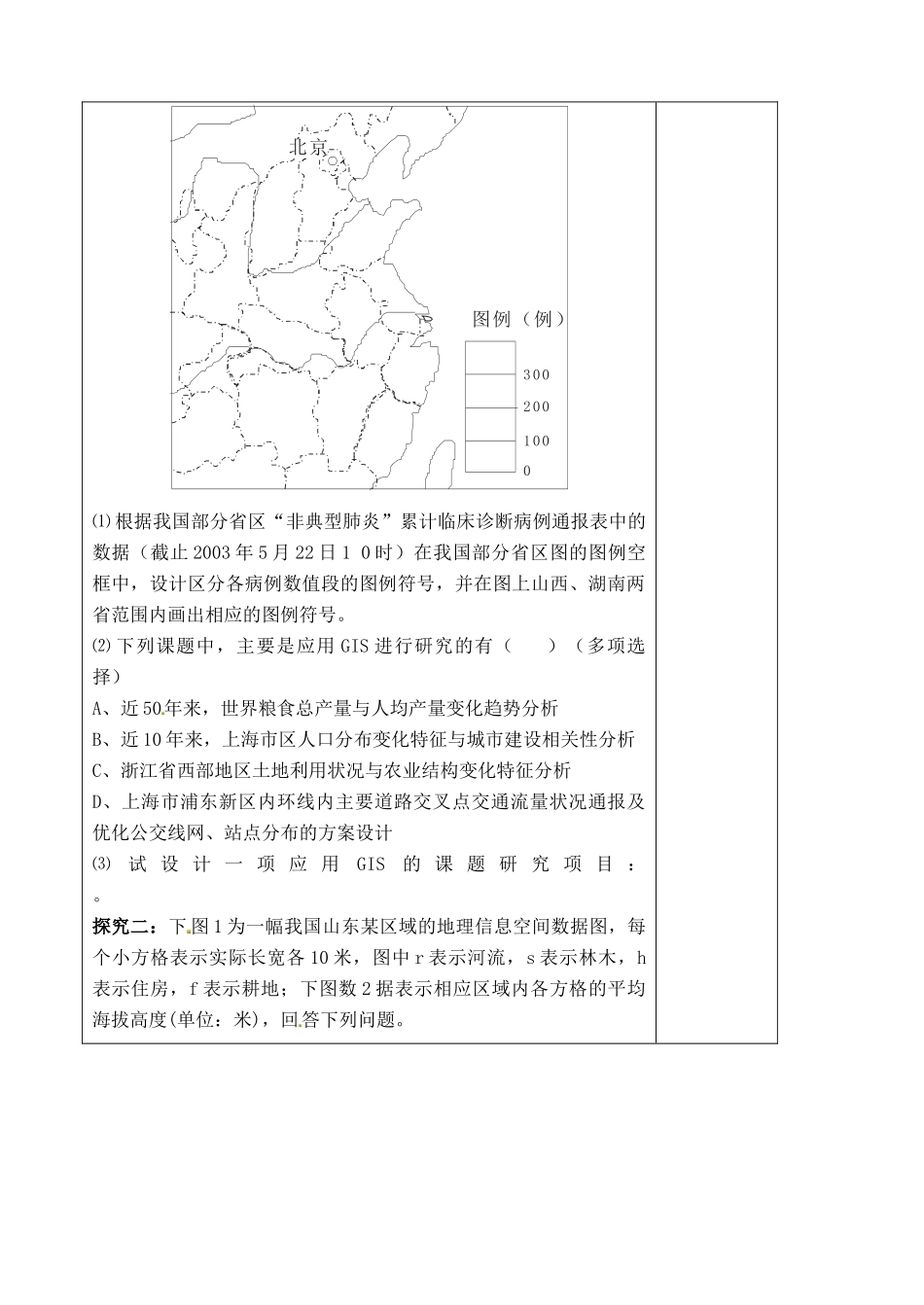 山东省泰安市肥城市第三中学高中地理 地理信息技术学案 鲁教版必修2_第3页