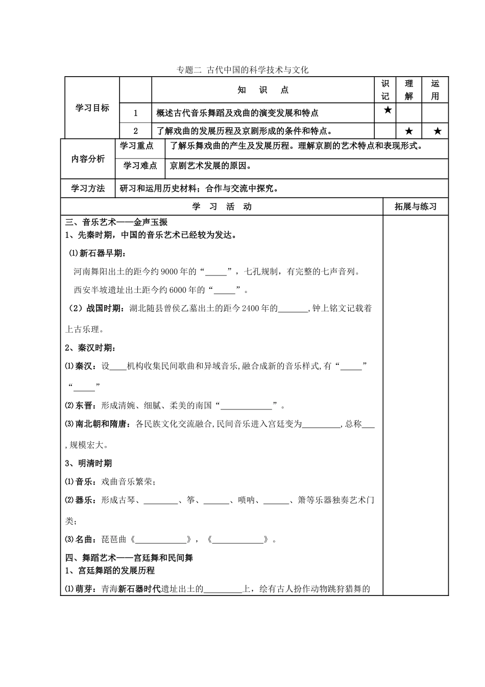 河北省高碑店市第三中学高二历史 中国的古代艺术（第二课时）复习学案_第1页