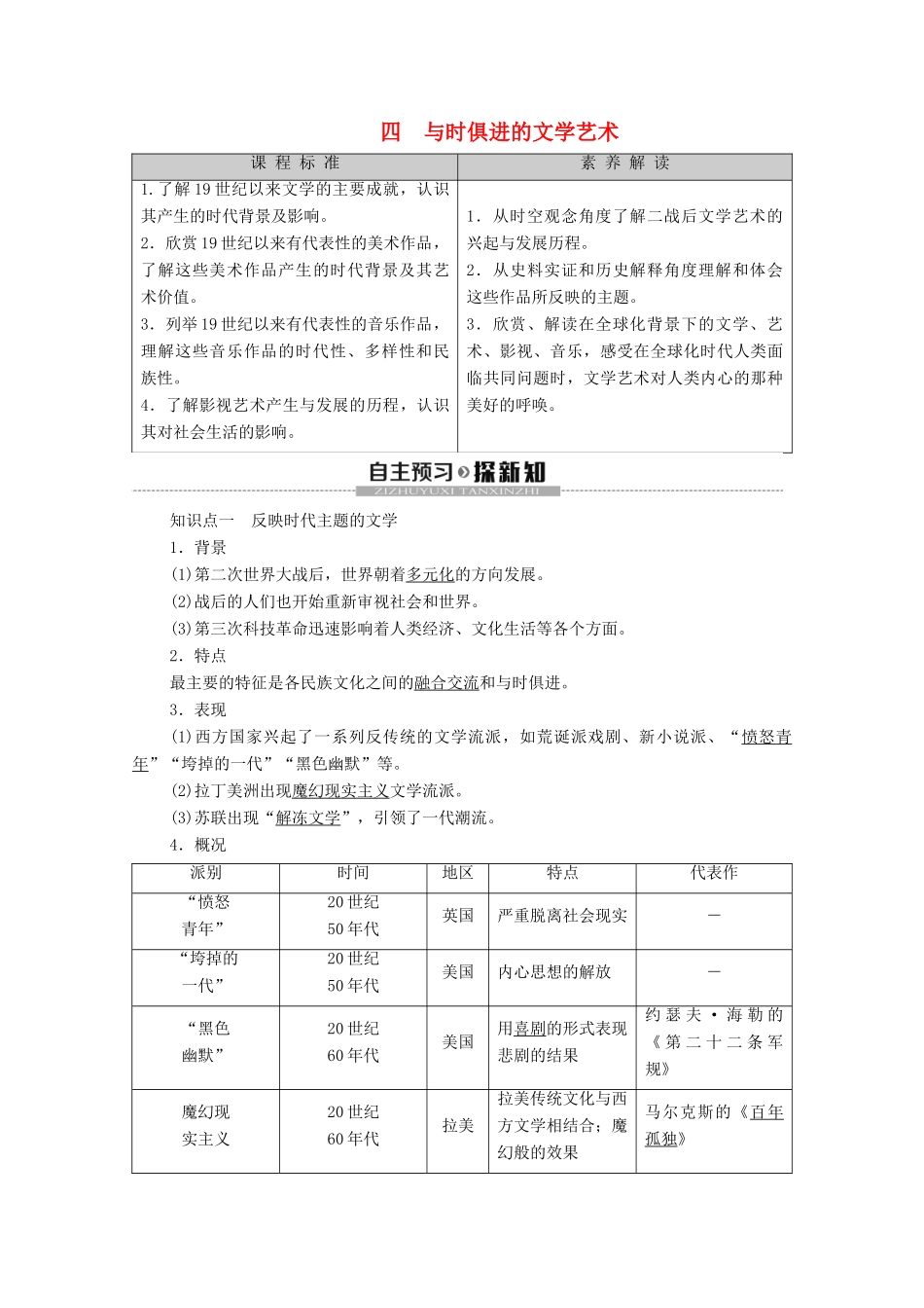 高中历史 专题8 19世纪以来的文学艺术 4 与时俱进的文学艺术学案 人民版必修3-人民版高二必修3历史学案_第1页