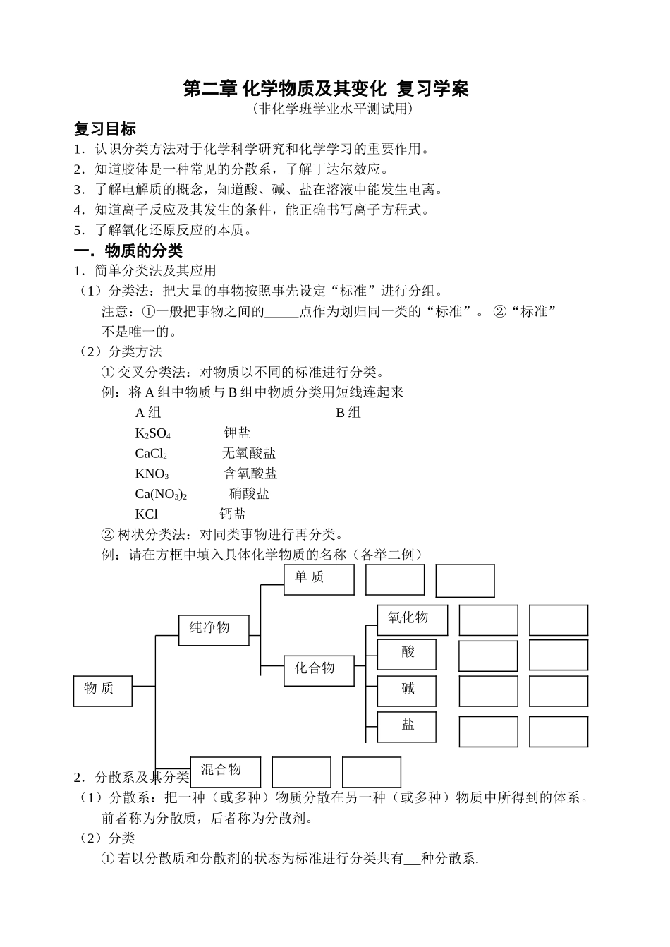 人教版必修2高中化学第二章物质及其变化复习学案（非化学班）_第1页