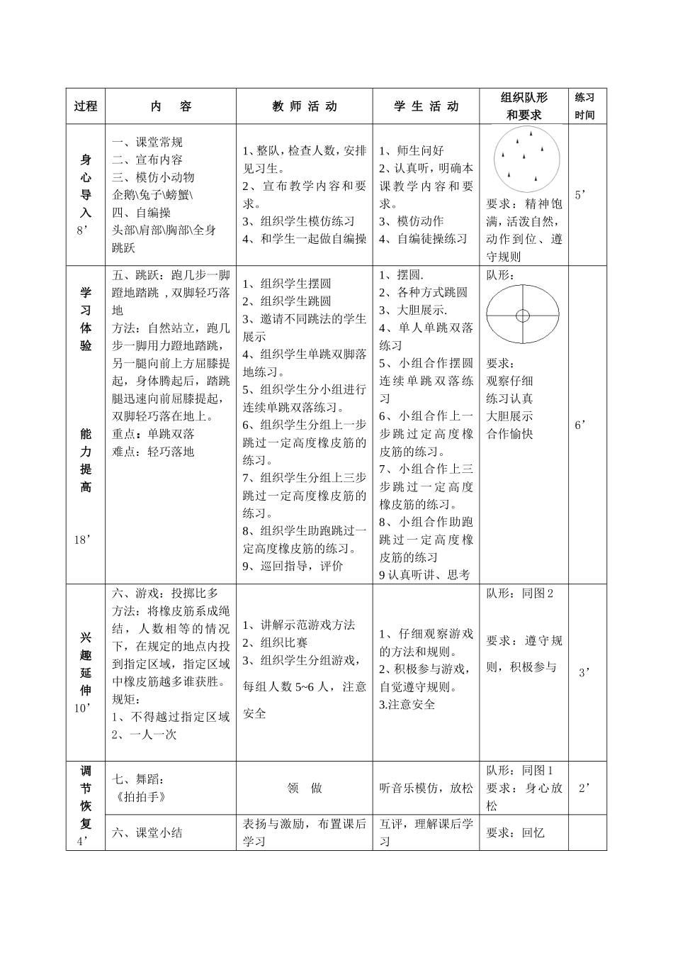 《跑几步,一脚蹬地踏跳,双脚落在垫子上》_第2页