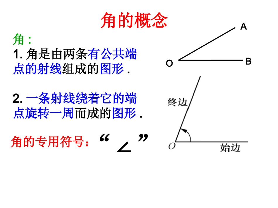 数学：46角-461角的概念课件（华师大版七年级上）_第2页