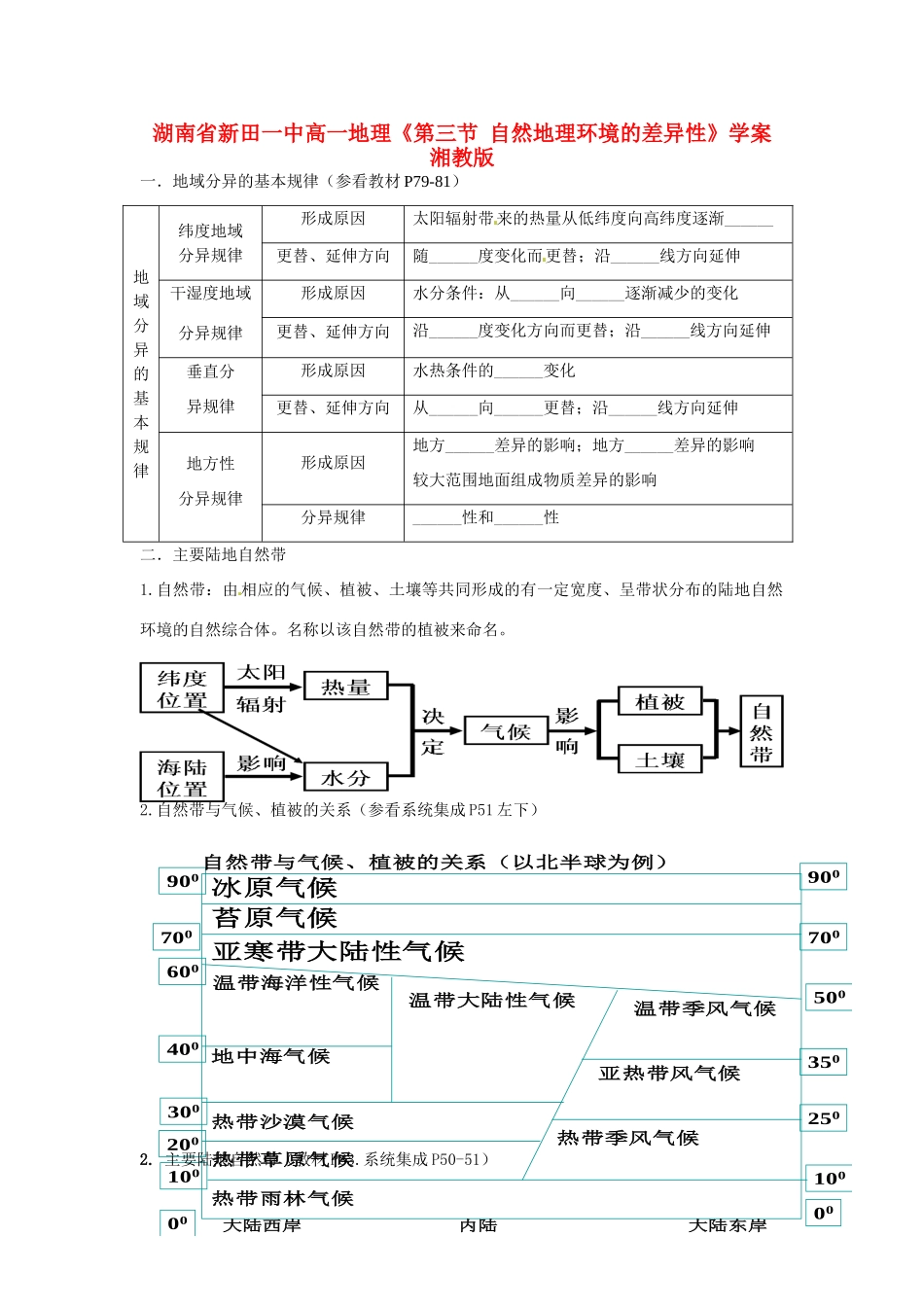 湖南省新田一中高一地理《第三节 自然地理环境的差异性》学案 湘教版_第1页