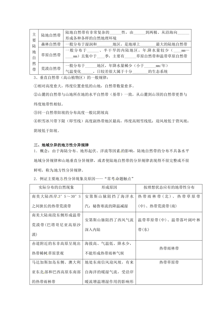 湖南省新田一中高一地理《第三节 自然地理环境的差异性》学案 湘教版_第2页