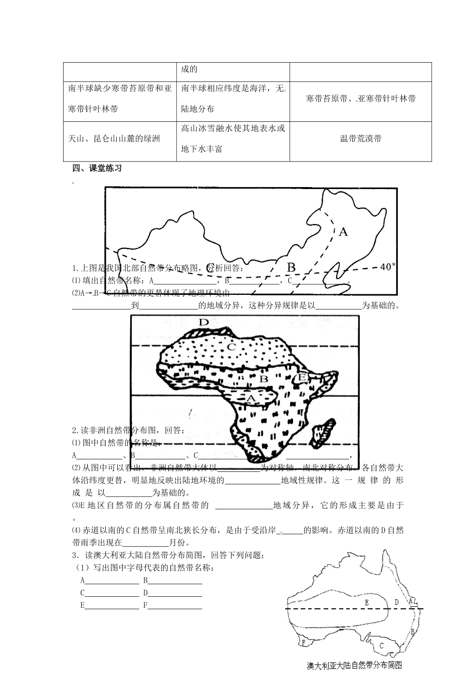 湖南省新田一中高一地理《第三节 自然地理环境的差异性》学案 湘教版_第3页