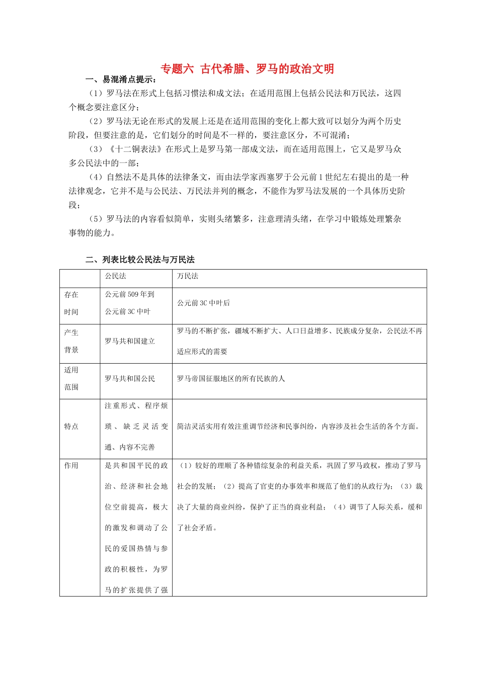 高中历史 6.3《罗马人的法律》学案（5） 人民版必修1_第1页