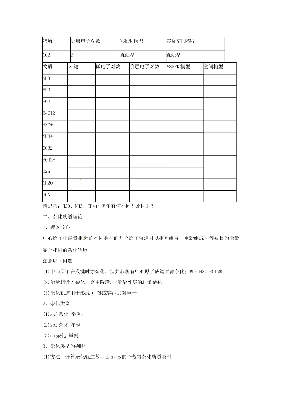 河南省夏邑县高级中学高中化学《分子的立体结构》学案 新人教版选修3_第2页