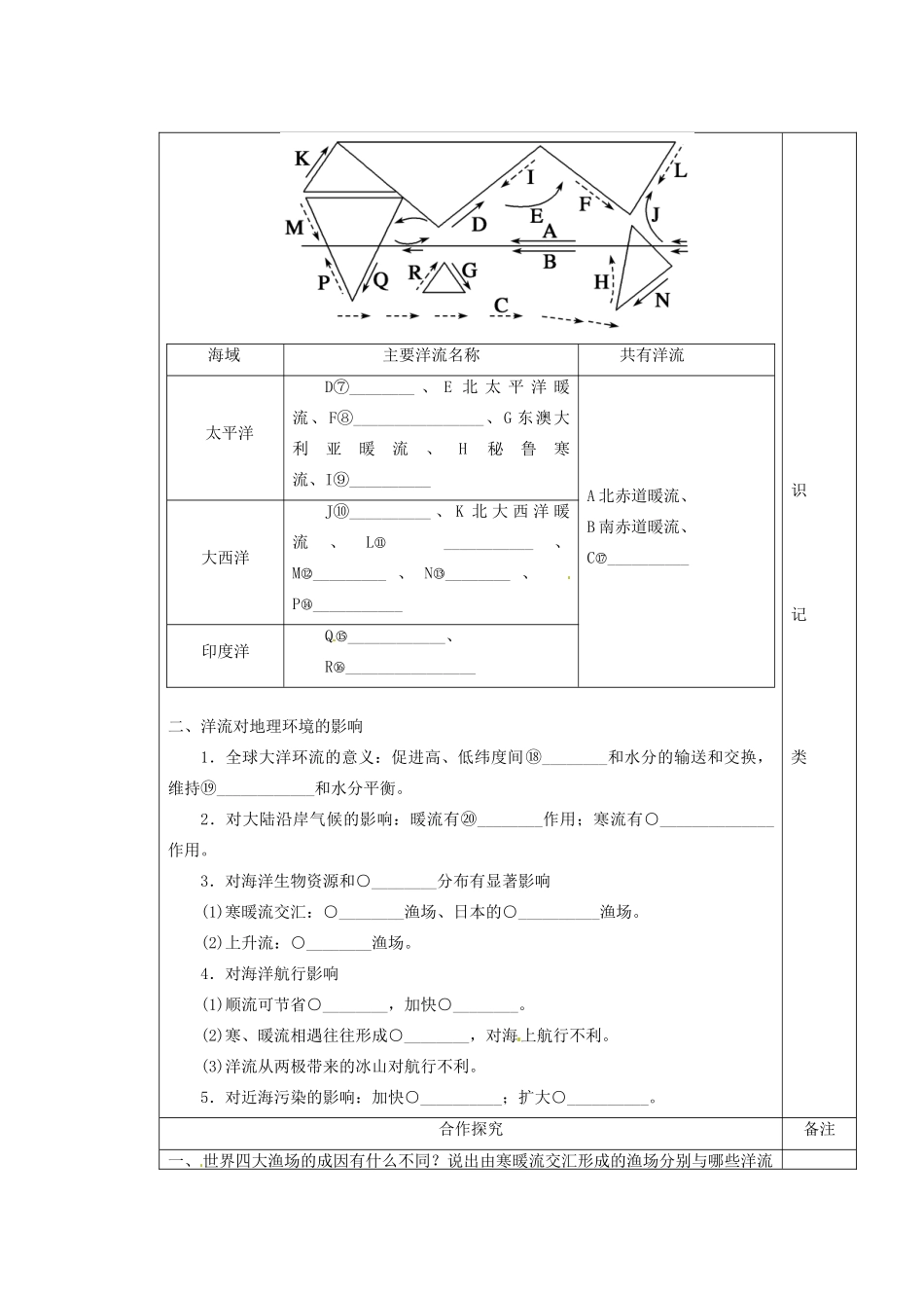 陕西省澄城县寺前中学高一地理 第三章第二节 大规模的海水运动导学案_第2页