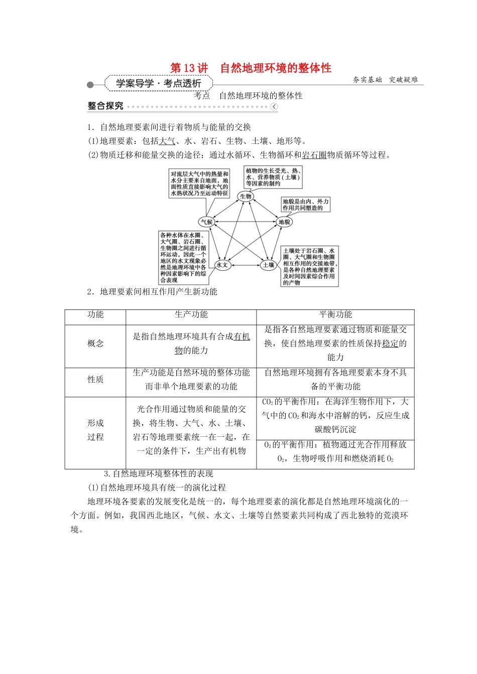 优化方案（福建专用）高考地理总复习 第五章 第13讲 自然地理环境的整体性学案-人教版高三全册地理学案_第1页