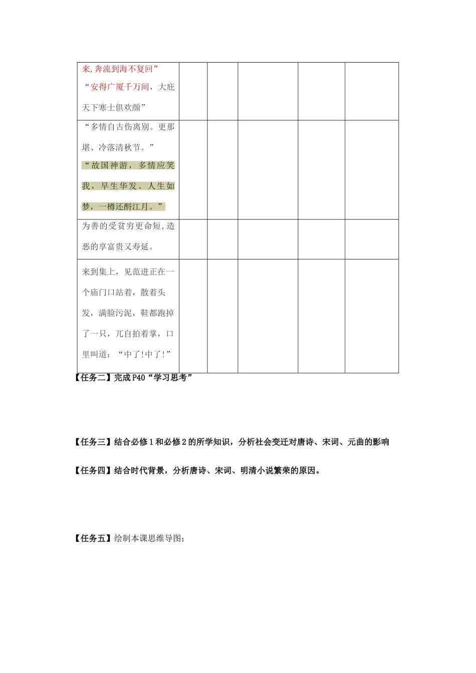 高中历史 专题二 古代中国的科学技术与文化 三 中国古典文学的时代特色学案 人民版必修3-人民版高二必修3历史学案_第2页