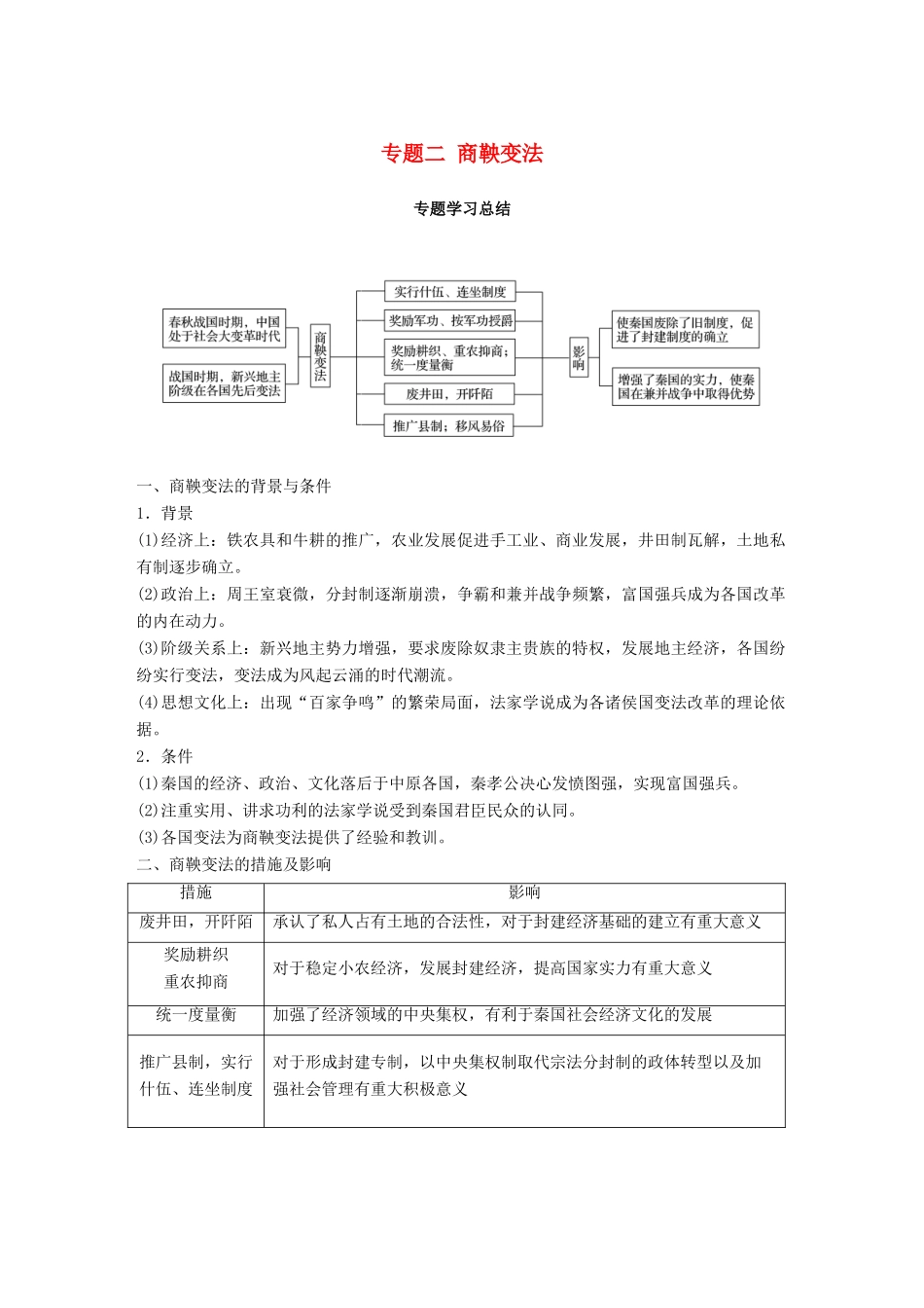 高中历史 专题二 商鞅变法专题学习总结学案 人民版选修1-人民版高二选修1历史学案_第1页