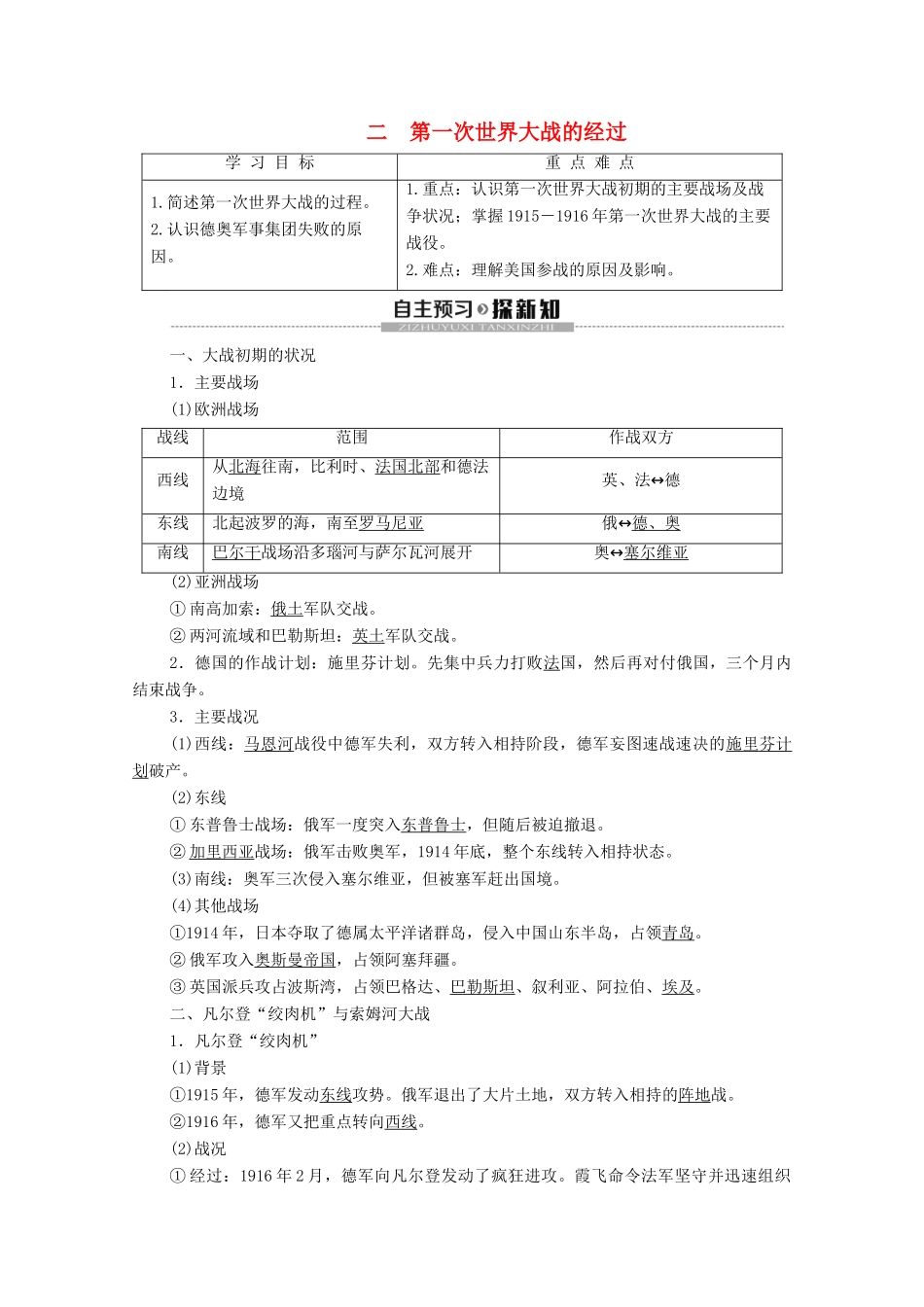 高中历史 专题1 第一次世界大战 2 第一次世界大战的经过学案 人民版选修3-人民版高二选修3历史学案_第1页