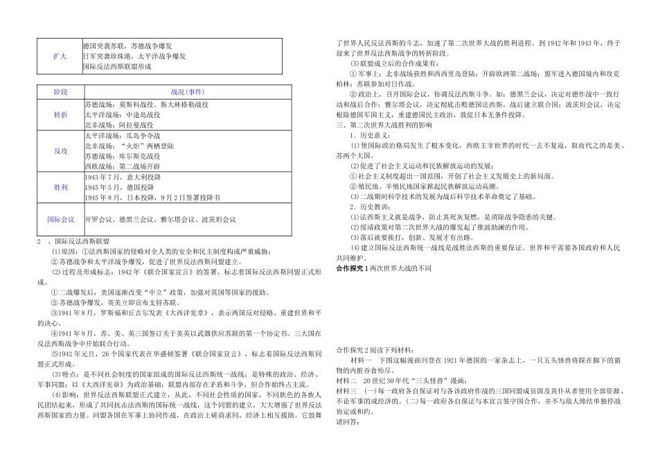高中历史 专题三 第二次世界大战学案 人民版选修3-人民版高二选修3历史学案_第2页