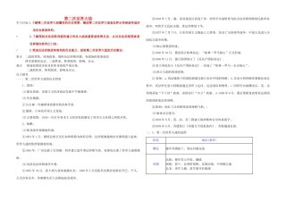 高中历史 专题三 第二次世界大战学案 人民版选修3-人民版高二选修3历史学案