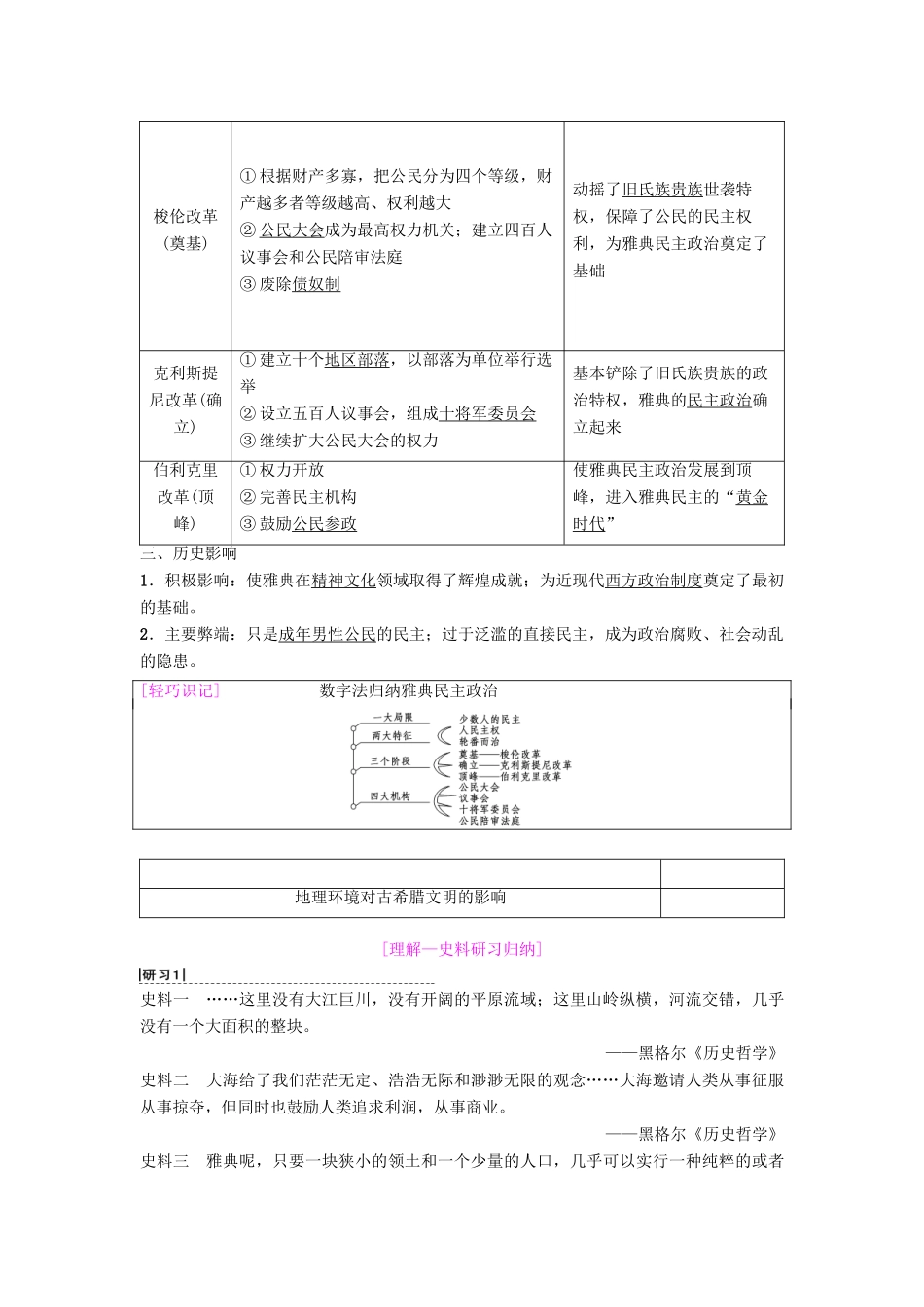 海南省高考历史一轮总复习 模块一 政治成长历程 第2单元 西方的政治制度 第3讲 古代希腊、罗马的政治制度学案-人教版高三全册历史学案_第2页