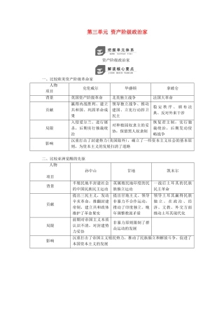 高中历史 第三单元 资产阶级政治家单元小结与测评学案（含解析）岳麓版选修4-岳麓版高二选修4历史学案
