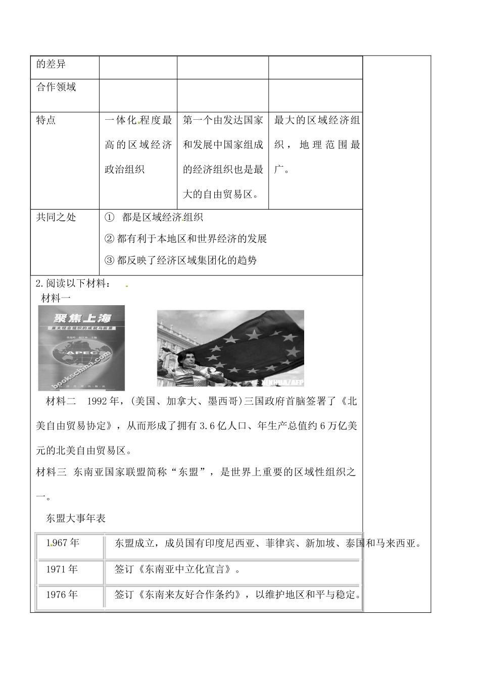 山东省泰安市肥城市第三中学高中历史 亚洲和美洲的经济区域集团化学案 岳麓版必修3_第3页