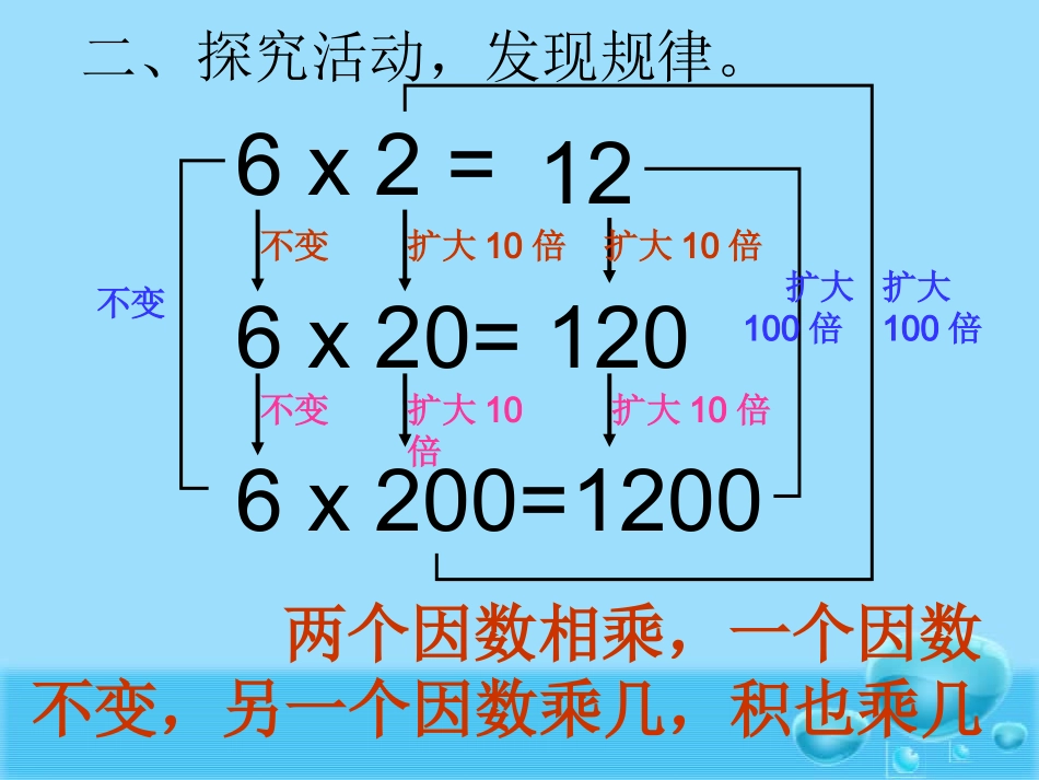 积的变化规律2_第3页