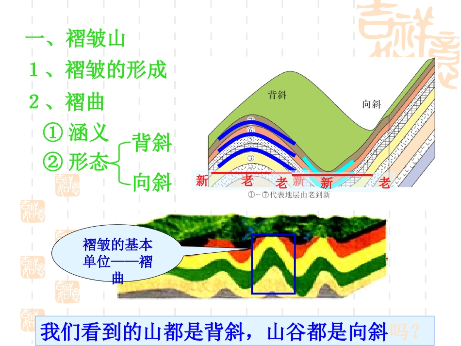 山地的形成讲课用_第2页