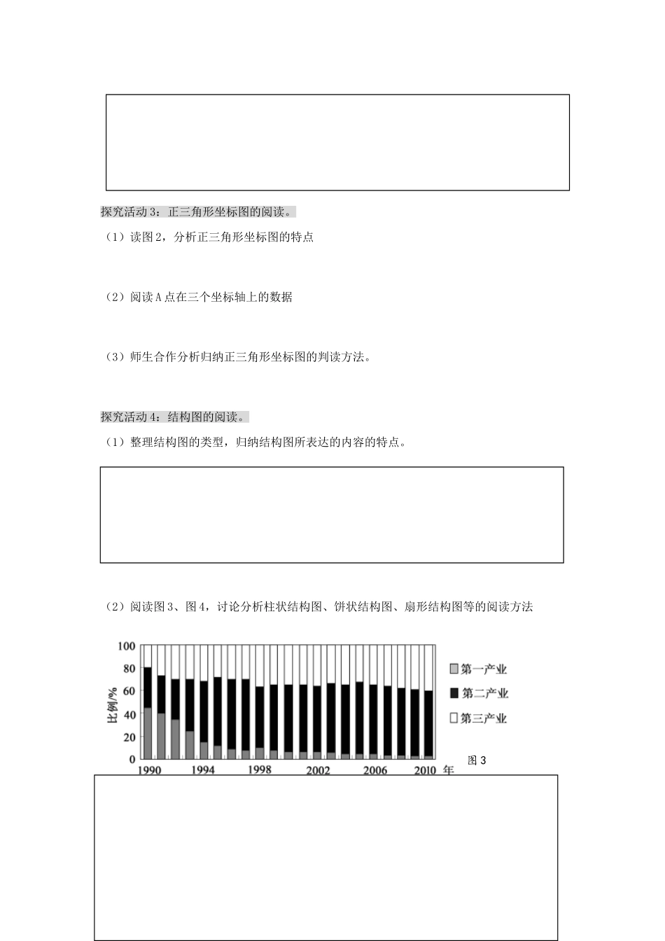 江苏省扬州市高考地理二轮专题复习 地理图表分类解读 第3课时 统计图表学案-人教版高三全册地理学案_第3页