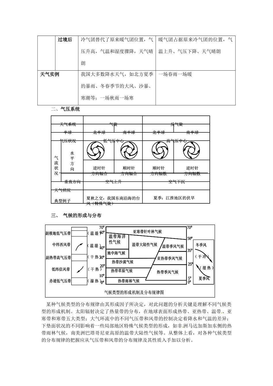 河北省永年县第一中学高三地理 常见的天气系统与气候复习学案_第2页