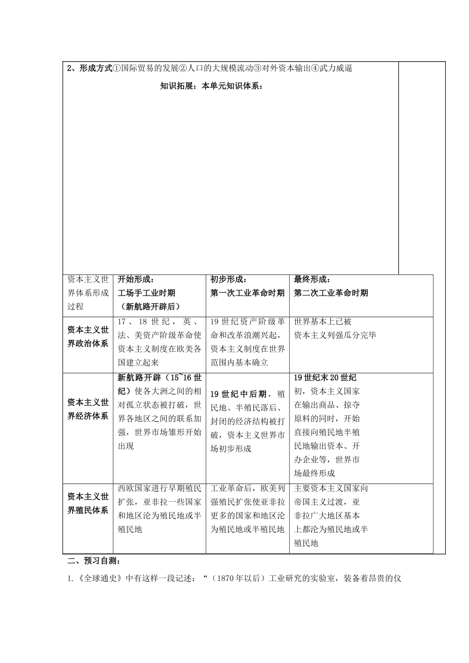 广东省惠阳市第一中学高考历史一轮复习 专题二 第4课 第二次工业革命导学案 新人教版必修1 _第3页