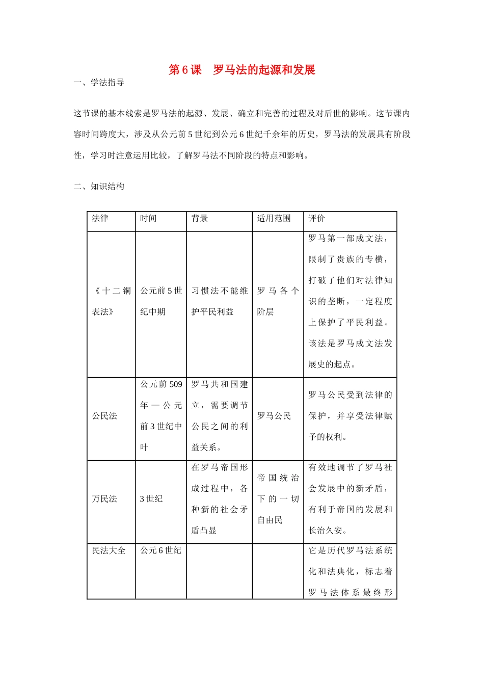 高中历史 第6课　罗马法的起源和发展学案 新人教版必修1_第1页
