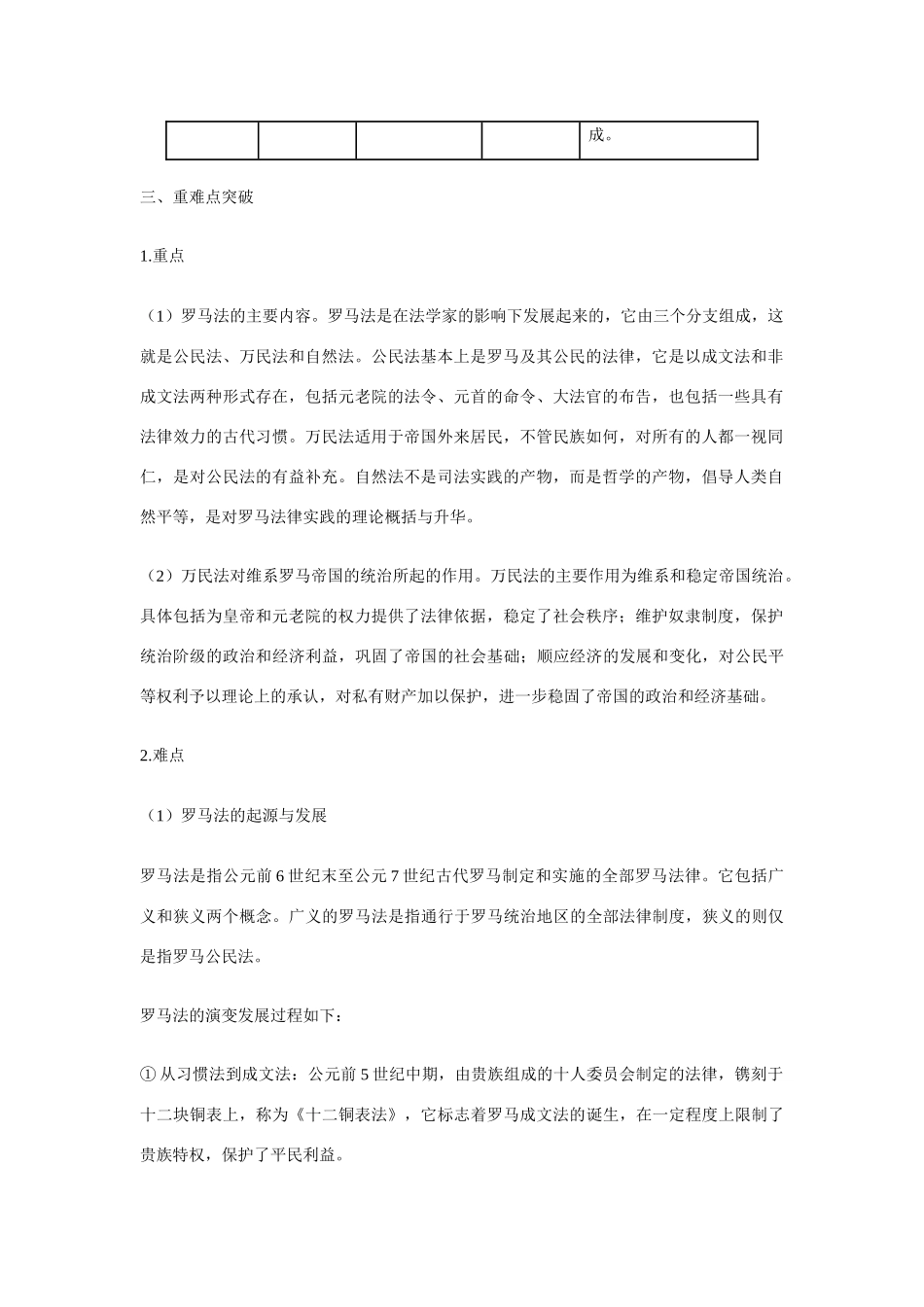 高中历史 第6课　罗马法的起源和发展学案 新人教版必修1_第2页