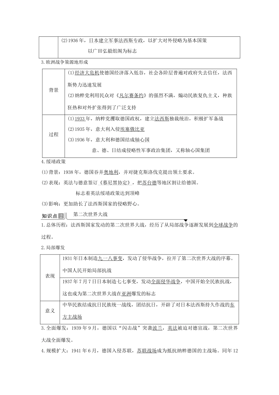 高中历史 第七单元 两次世界大战、十月革命与国际秩序的演变 第17课 第二次世界大战与战后国际秩序的形成导学案 新人教版必修《中外历史纲要下》-新人教版高一必修历史学案_第2页