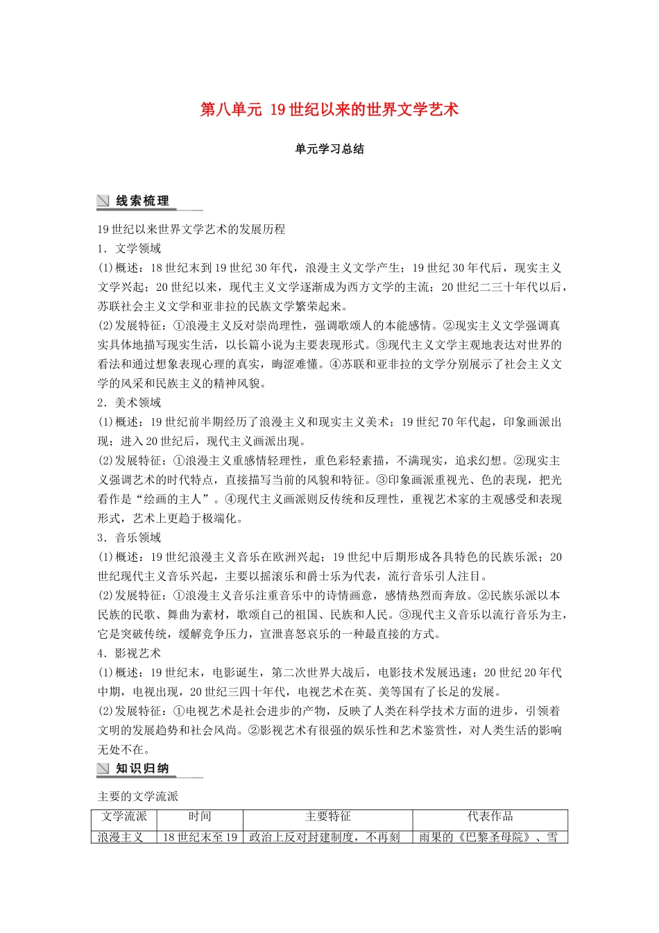 高中历史 第八单元 19世纪以来的世界文学艺术学习总结学案 新人教版必修3-新人教版高一必修3历史学案_第1页