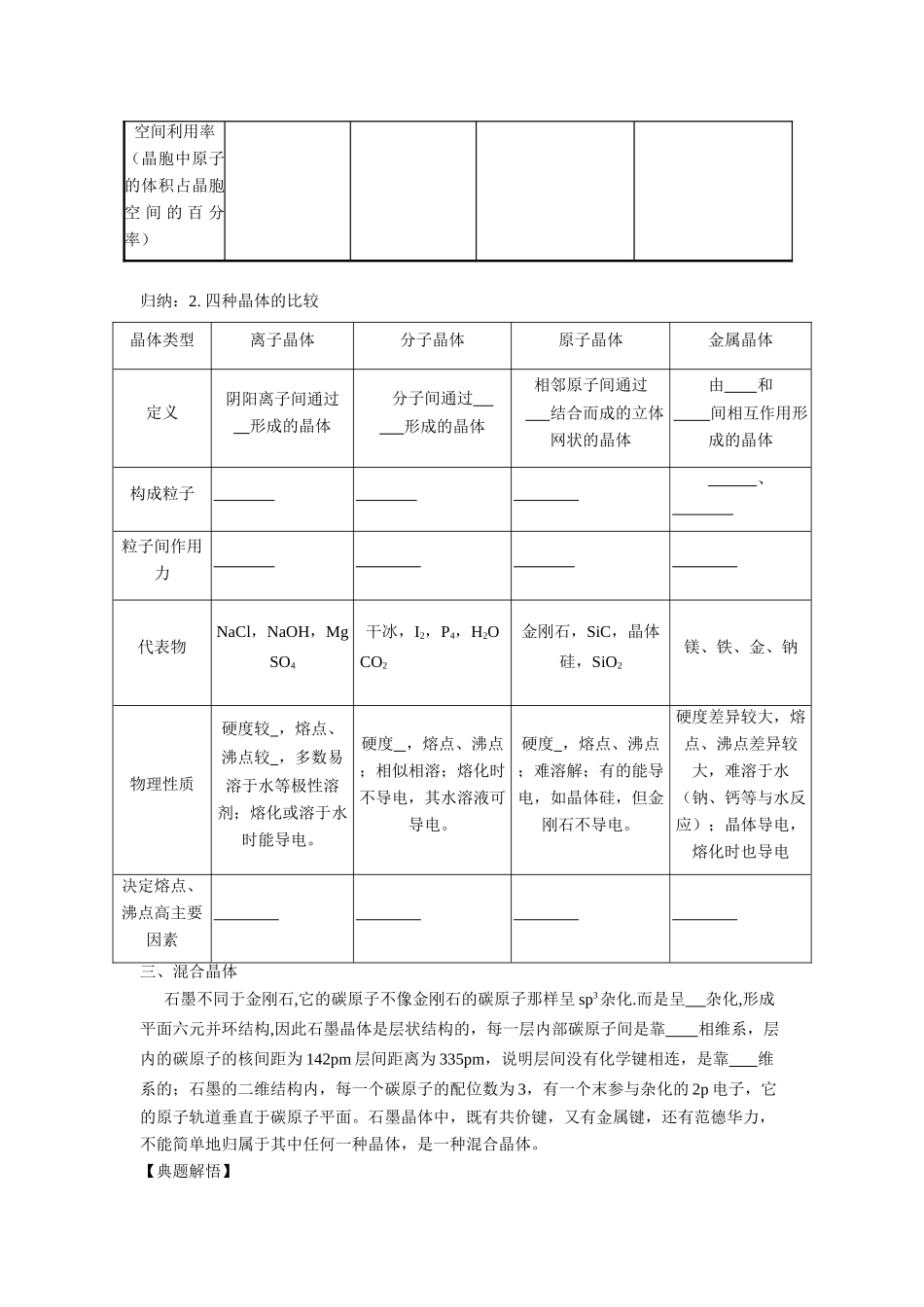 高中化学《金属晶体》学案3（新人教版选修3）_第2页