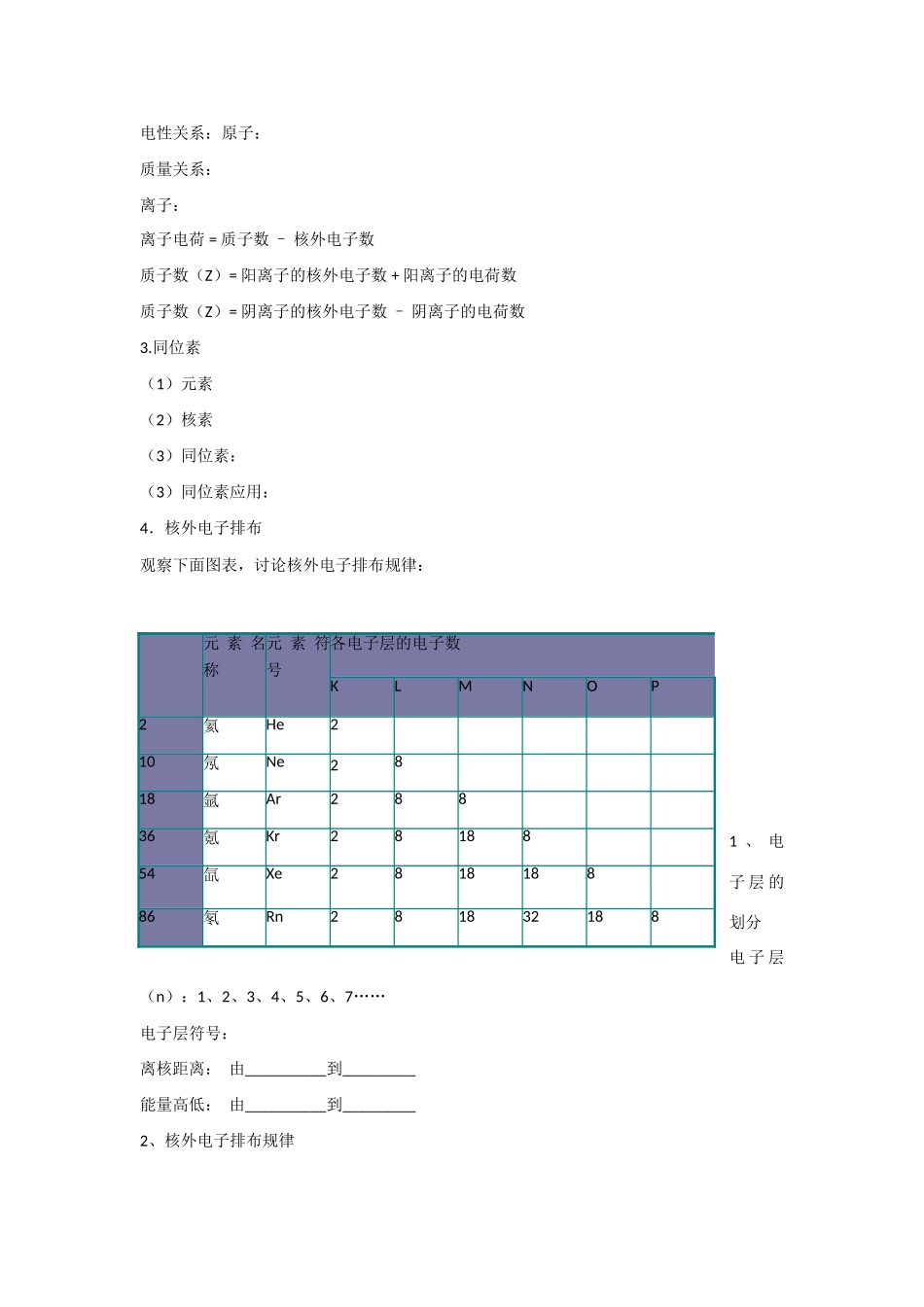 高中化学第三单元  人类对原子结构的认识 学案 苏教版必修1_第2页