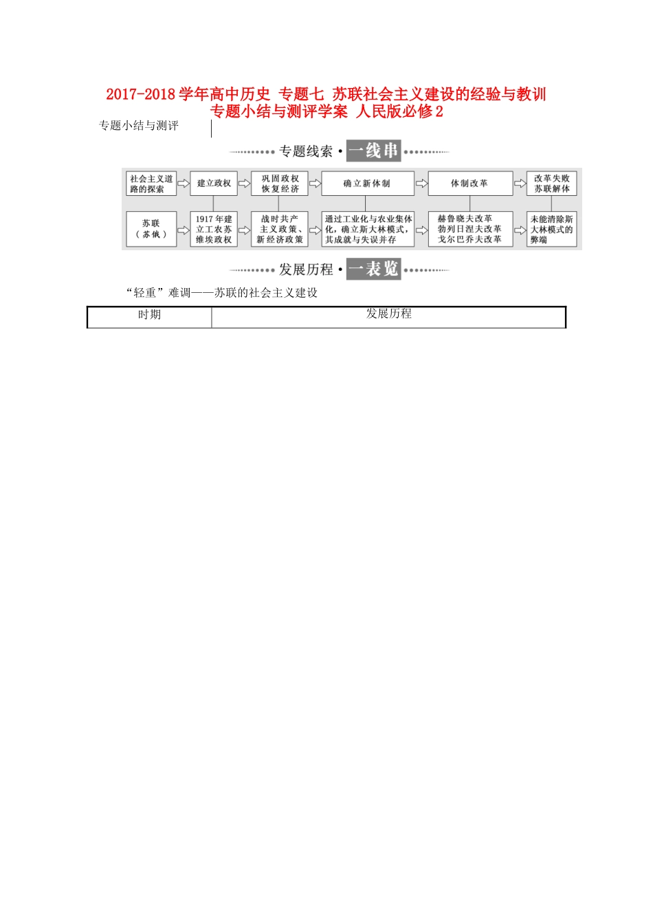 高中历史 专题七 苏联社会主义建设的经验与教训专题小结与测评学案 人民版必修2-人民版高一必修2历史学案_第1页