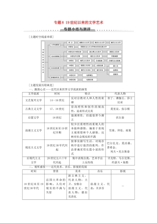高中历史 专题8 19世纪以来的文学艺术专题小结与测评学案 人民版必修3-人民版高二必修3历史学案