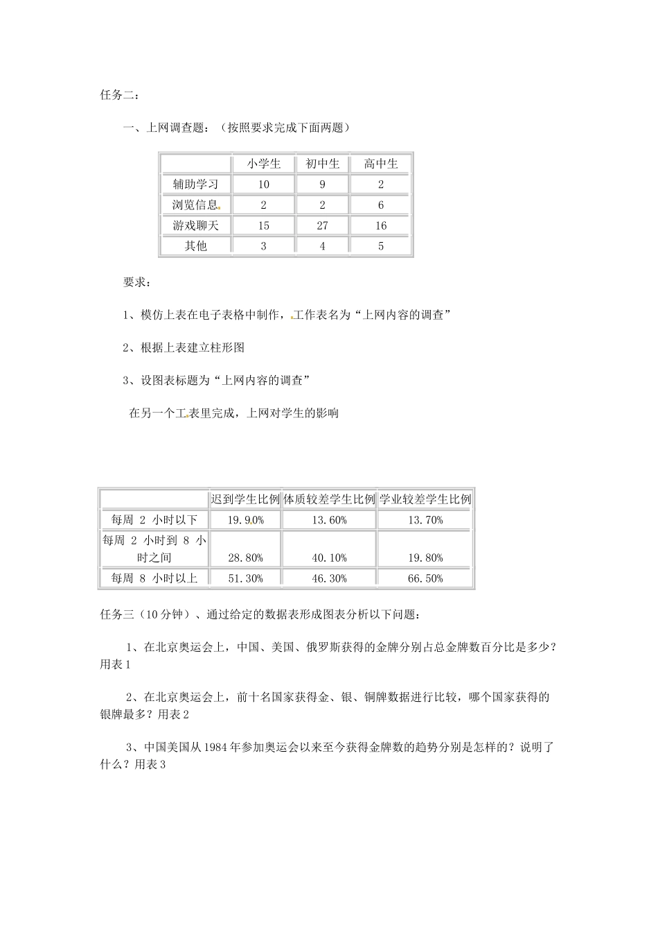 河北省唐山市迁西县新集中学高一信息技术 表格数据的图形化导学案 新人教版_第2页