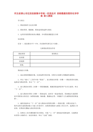 河北省唐山市迁西县新集中学高一信息技术 表格数据的图形化导学案 新人教版