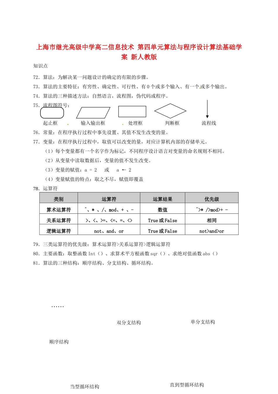 上海市继光高级中学高二信息技术 第四单元算法与程序设计算法基础学案 新人教版_第1页