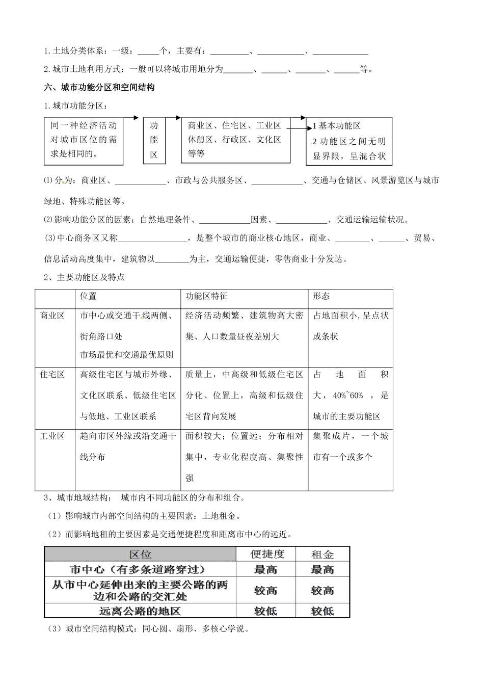河北省张家口一中高一地理 2.1《城市空间结构》学案_第3页