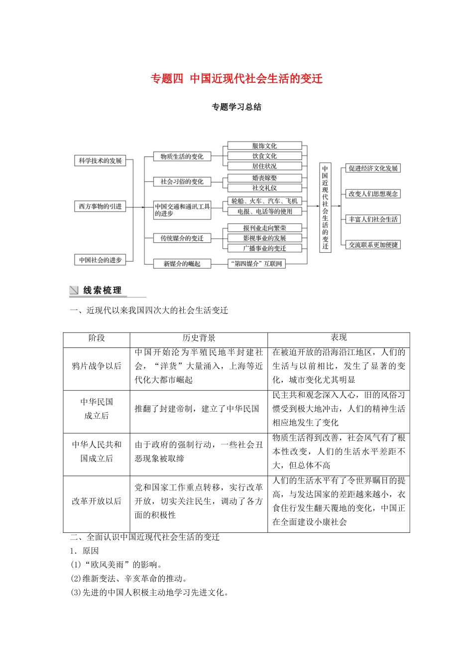 高中历史 专题四 中国近现代社会生活的变迁专题学习总结学案 人民版必修2-人民版高一必修2历史学案_第1页