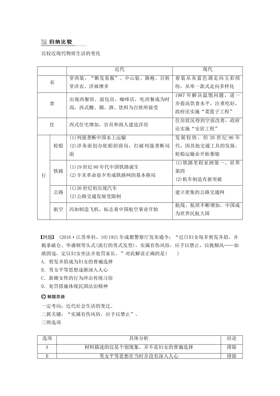 高中历史 专题四 中国近现代社会生活的变迁专题学习总结学案 人民版必修2-人民版高一必修2历史学案_第3页