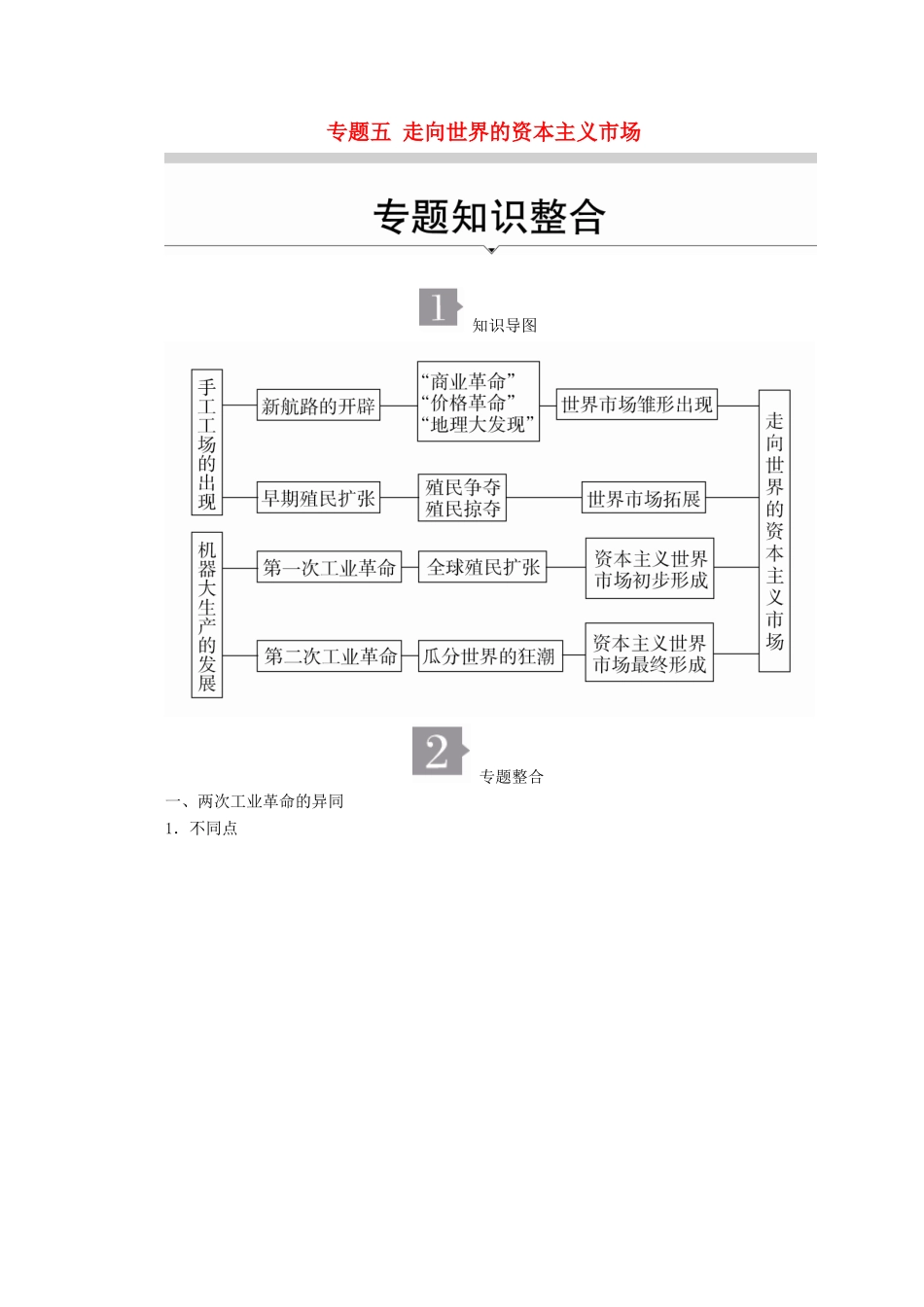 高中历史 专题五 走向世界的资本主义市场专题知识整合导学案 人民版必修2-人民版高一必修2历史学案_第1页