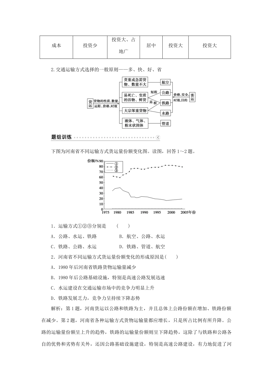 优化方案（福建专用）高考地理总复习 第十章 第23讲 交通运输布局及其影响学案-人教版高三全册地理学案_第2页
