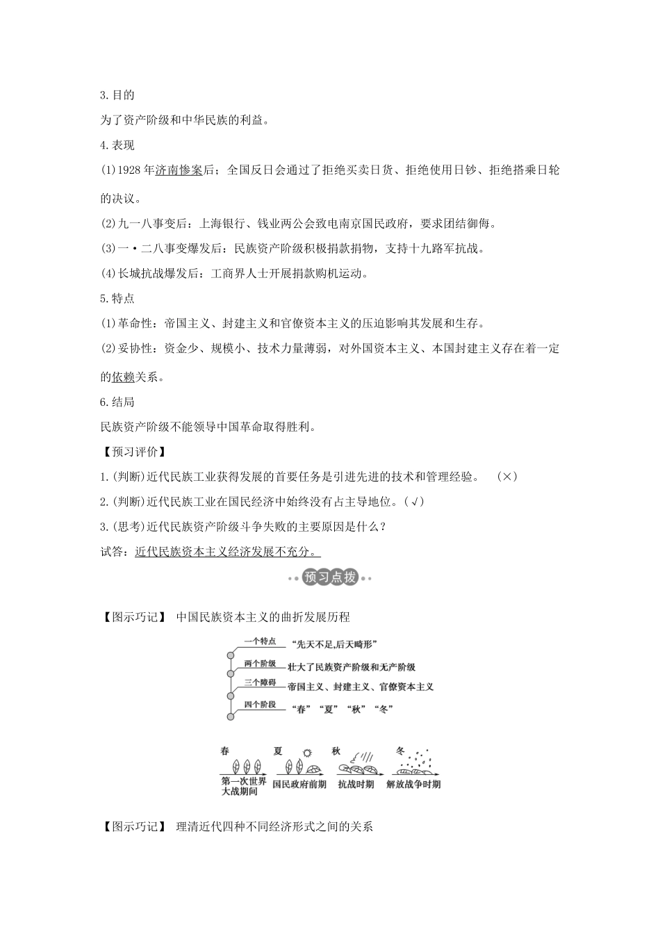 高中历史 专题二 近代中国资本主义的曲折发展 课时三 近代中国资本主义的历史命运学案 人民版必修2-人民版高一必修2历史学案_第2页