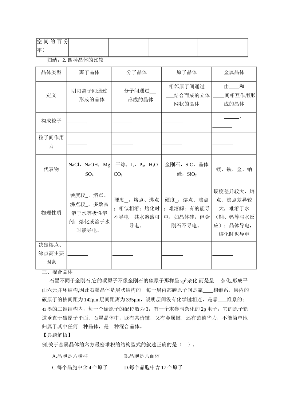 高中化学《金属晶体》学案6 新人教版选修3_第2页