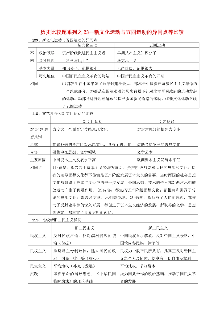 高中历史 比较题系列23 新文化运动与五四运动的异同点等比较学案-人教版高三全册历史学案_第1页